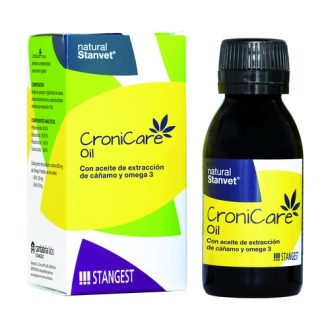 Cronicare | Stangest